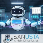 Yapay Zeka Destekli Sosyal Medya Pazarlaması ve Dijital Etkileşim Yönetimi | SANUSTA