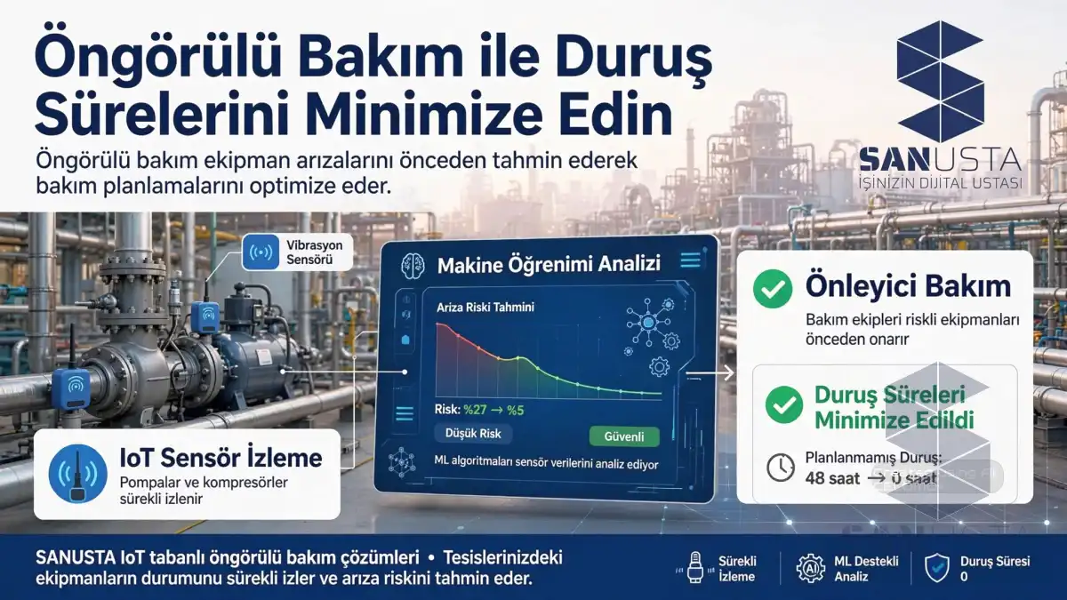 Öngörülü Bakım ile Duruş Sürelerini Minimize Edin